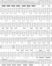Are you ready for study chord guitar cannon rock ? Canon Rock Jerryc Guitar Tab Guitarnick Com