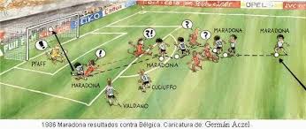 De la fábrica a la cancha, el fútbol como hobby en una liga que busca jerarquía. Anotando Futbol Mundial 1986 Parte 10