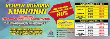 It is noted that the books that have been reserved by another member shall not be renewed due date. For Those Who Have Mbpj Summon