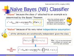 Naive Bayes For Dummies A Simple Explanation Math Methods Mental Math How To Memorize Things