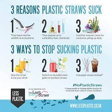 Let us (and other preppers) know about it in the comments. 3 Reasons Plastic Straws Suck 3 Ways To Stop Sucking Plastic Less Plastic
