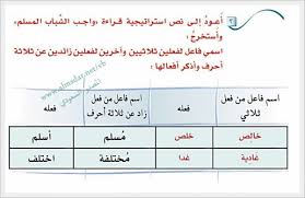يساعدك تتبع الوقت الذي يقضيه الشخص في صفحتك في اكتشاف طرق لتحسين المحتوى الخاص بك ولصق المدونة. Ø§ÙÙØµØ¯Ø± Ø§ÙØ³Ø¹ÙØ¯Ù ÙØºØªÙ Ø«Ø§ÙØ« ÙØªÙØ³Ø·