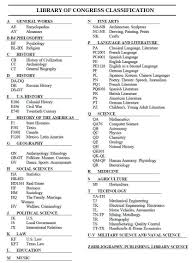 Library Of Congress Classification Is Typically Used To