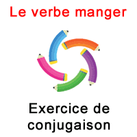 Pour s'exercer par tous les temps. Conjugue Le Verbe Manger Au Futur Anterieur
