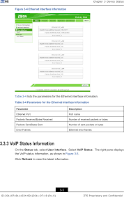 Listed below are default passwords for zte default passwords routers. Zxhnf660 Gpon Ont User Manual Zte
