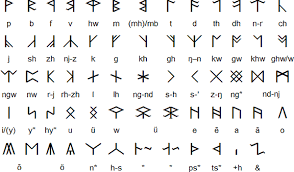 I'm trying to find a good quality list of dwarven runes. Cirth Runes