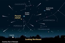 The geminid meteor shower is normally the most active meteor shower of the year, boasting up to 120 meteors per hour, according to accuweather. Perseids Meteor Showers Singapore 2020 The Wacky Duo Singapore Family Lifestyle Travel Website