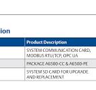 Best Emerson A6500-CC System Communication Card Suppliers ...