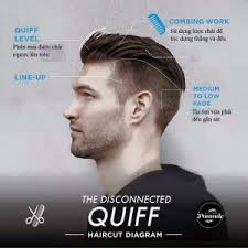 Untuk membantu anda melakukannya, kami telah melengkapkan gaya rambut yang terbaik untuk lelaki dengan rambut tebal. Panduan Lengkap Gaya Rambut Terkini Jejaka Encikshino Com