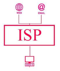 An internet service provider (isp) is the industry term for the company that is able to provide you with access to the internet, typically from a computer. Intersat Ngo Internet Service Provider In Africa Intersat