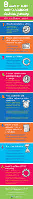 This test is not intended to diagnose. How To Make Your Classroom Dyslexia Friendly Infographic E Learning Infographics