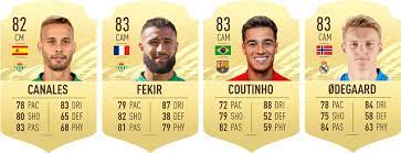 Fifa 21 nacho fernández rating, stats, potential & more! Fifa 21 Fut Ultimate Team The Cheapest La Liga Players To Start