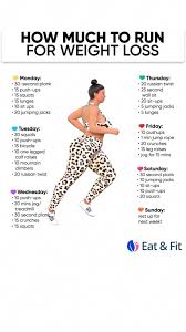 Pin On Weight Loss Exercise No Equipment Video