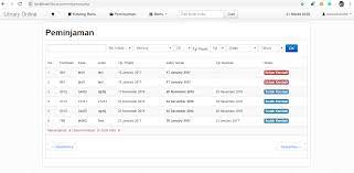 Malem menjelang pagi, source code aplikasi perpustakaan berbasis codeigniter free downloadmerupakan aplikasi yang dibangun dengan php dan database mysq. Source Code Peminjaman Buku Perpustakaan Dengan Php Dan Mysql Sederhana Berbasis Web Gratis Kumpulanaplikasi