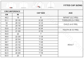 hat size chart fully custom hats and garments manufacturer