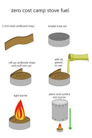 If you can't hold a canner at a constant. Make Your Own Simple Camp Stove Year Zero Survival Premium Survival Gear And Blog Camping Stove Bushcraft Camping Camping Survival