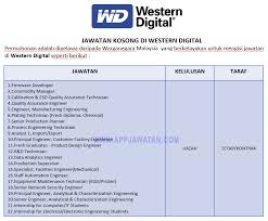 Find the latest western digital corporation (wdc) stock quote, history, news and other vital information to help you with your stock trading and investing. Jawatan Kosong Di Western Digital Malaysia Sdn Bhd Appjawatan Malaysia