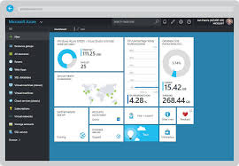 Invent with purpose, realize cost savings, and make your organization more efficient with microsoft azure's open and flexible cloud computing platform. Microsoft Azure Erste Schritte Im Azure Portal Telekomcloud