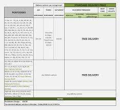 Firewood kindling , ideal for open fires and log burners and chimineas. Delivery Firewood For Sale Finelogs Co Uk