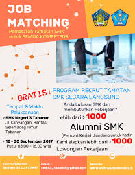 Pengertian dan contoh proposal skripsi. Tentang Bkk Smkn 3 Tabanan