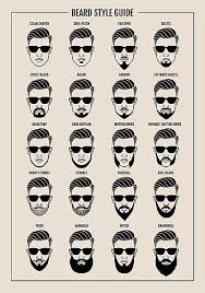 beard style guide poster photographic print in 2019