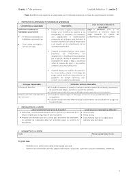 De hecho, el juego nacional de la argentina, del cual se abstienen sólo los que no toman mate ni comen dulce de leche. Http Www Minedu Gob Pe Curriculo Pdf Unidades Primaria Cuarto Grado Edufisica2 4togrado Pdf