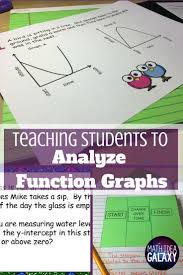 Used to describe an event or act that a person ends up on the losing end but gives they're all anyway and takes it anyway. Teaching Students To Analyze Function Graphs Like A Champ Student Teaching Teaching Middle School Maths Teaching