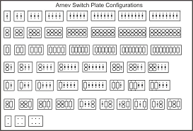 Maybe you would like to learn more about one of these? Wallplates