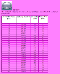 40 natrelle breast implants made by allergan these and