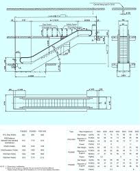 Average value for up and down operated escalator. Escalators And Moving Walks Architectural Details