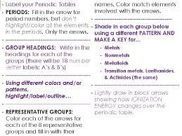 Scps chemistry worksheet periodicity a. Atomic Structure Bohr Model Worksheet Fill In The Chart With The Needed Information Use The Periodic Table Answer Key Atomic Structure Atoms Atomic Nucleus Monyet Galak