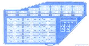 The fuses are clustered in a centralized unit. 2002 Audi Fuse Box Wiring Diagram Circuit Warehouse B Circuit Warehouse B Leoracing It