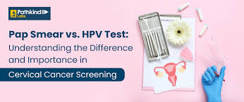 Image result for Cervical Cancer Screening