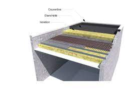 Toit Terrasse Toit Plat Tout Savoir Toit Plat Terrasse Beton Terrasse Toit Plat