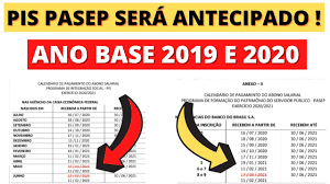 Para os trabalhadores da iniciativa privada, vinculados ao programa de integração. Pasep 2021 Pasep 2021 Consulta Calendario Pasep Liberado