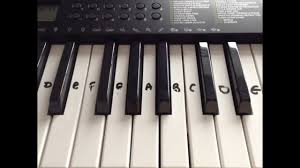 By demi lovato and idina menzel. Let It Go Frozen Keyboard Piano Tutorial Right Hand Easy Youtube