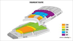 Cedar Rapids Paramount Theatre Seating Chart English