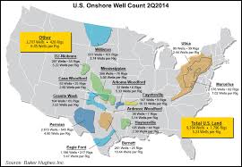 Baker Hughes Well Rig Counts Both Increased In 2q2014