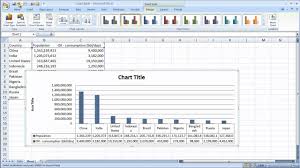Create A Chart With A Data Table