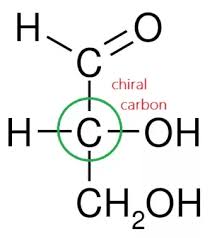 The challenge of many chemistry students studying stereochemistry emerges in the distinction between enantiomers and diastereomers. What Is The Difference Between Chiral And Enantiomers Quora