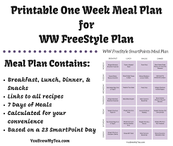 ww freestyle smartpoints meal plan