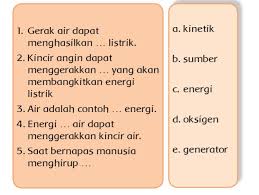 Masa idah yang harus dilewati dalam kondisi tersebut adalah selama 4 bulan 10 hari. Kunci Jawaban Soal Kelas 3 Sd Tema 6 Energi Dan Perubahannya Subtema 1 Pembelajaran 4 Halaman 35 37 Halaman All Banjarmasin Post