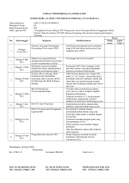 Contoh laporan pkp ut pgsd lengkap masa registrasi mata kuliah. Contoh Laporan Pkp Matematika Kelas 3 Kumpulan Contoh Laporan