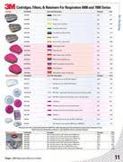 3mr In 2008 Respiratory Protection By Airgas