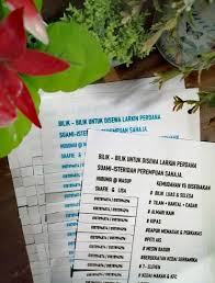 Maybe you would like to learn more about one of these? Bilik Sewa Larkin Perdana Property Rentals On Carousell