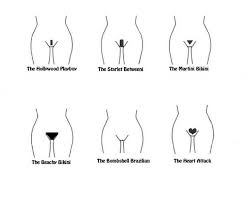 How To Reduce The Pain Of Bikini Waxing Complete At Home Hair Removal Guide
