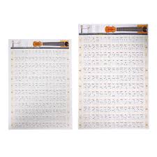 You can find more tabs and chords, submitted by uke hunt readers on uker tabs and some of my half finished tabs on the rag bag page. Buy Ukulele Chords Paper Large Poster For Beginner And Players 30x40cm 40x60cm Two Sizes At Affordable Prices Free Shipping Real Reviews With Photos Joom