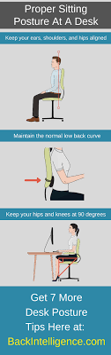 Pin On Sitting Posture Tips