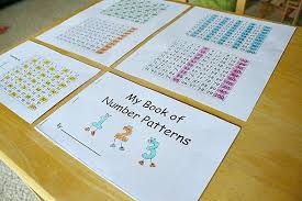 finding number patterns using a hundred chart with free