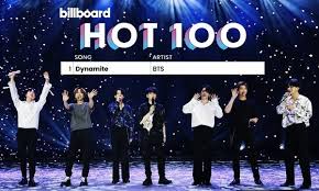 Find out who is nominated in each of the 83. Bts Is Expected To Have A Grammy 2021 Nomination Why Are Fans Not Happy Kbizoom